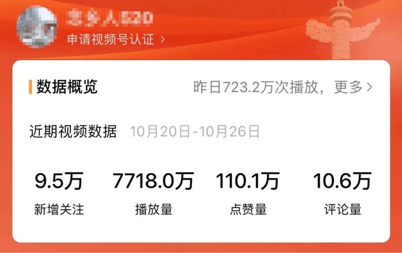 视频号刷量_视频号点击量过万算多吗